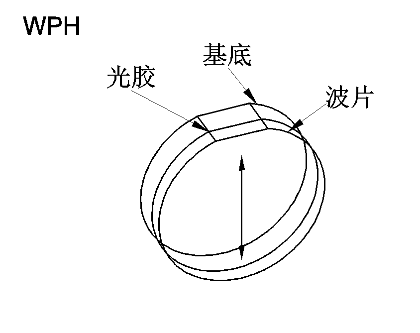 真正零级光胶波片 